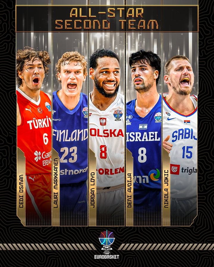 MxFZk, 马尔卡宁, amp